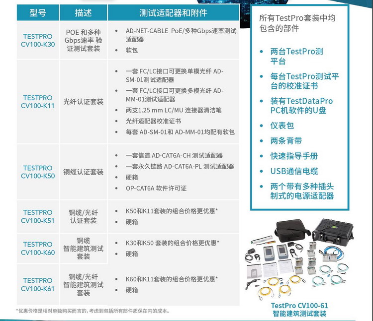 配置清單.jpg 配置清單.jpg